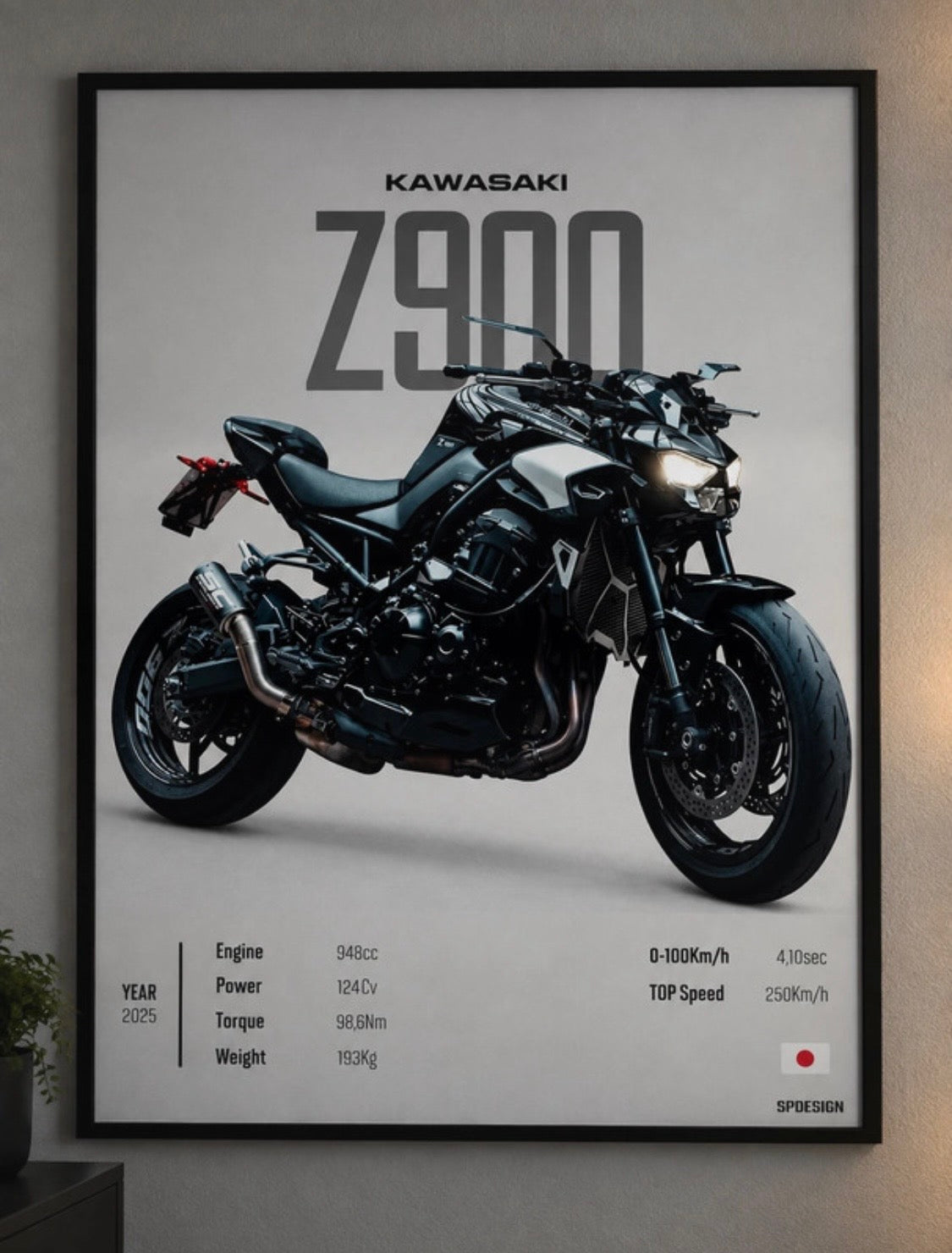 Kawasaki Z900