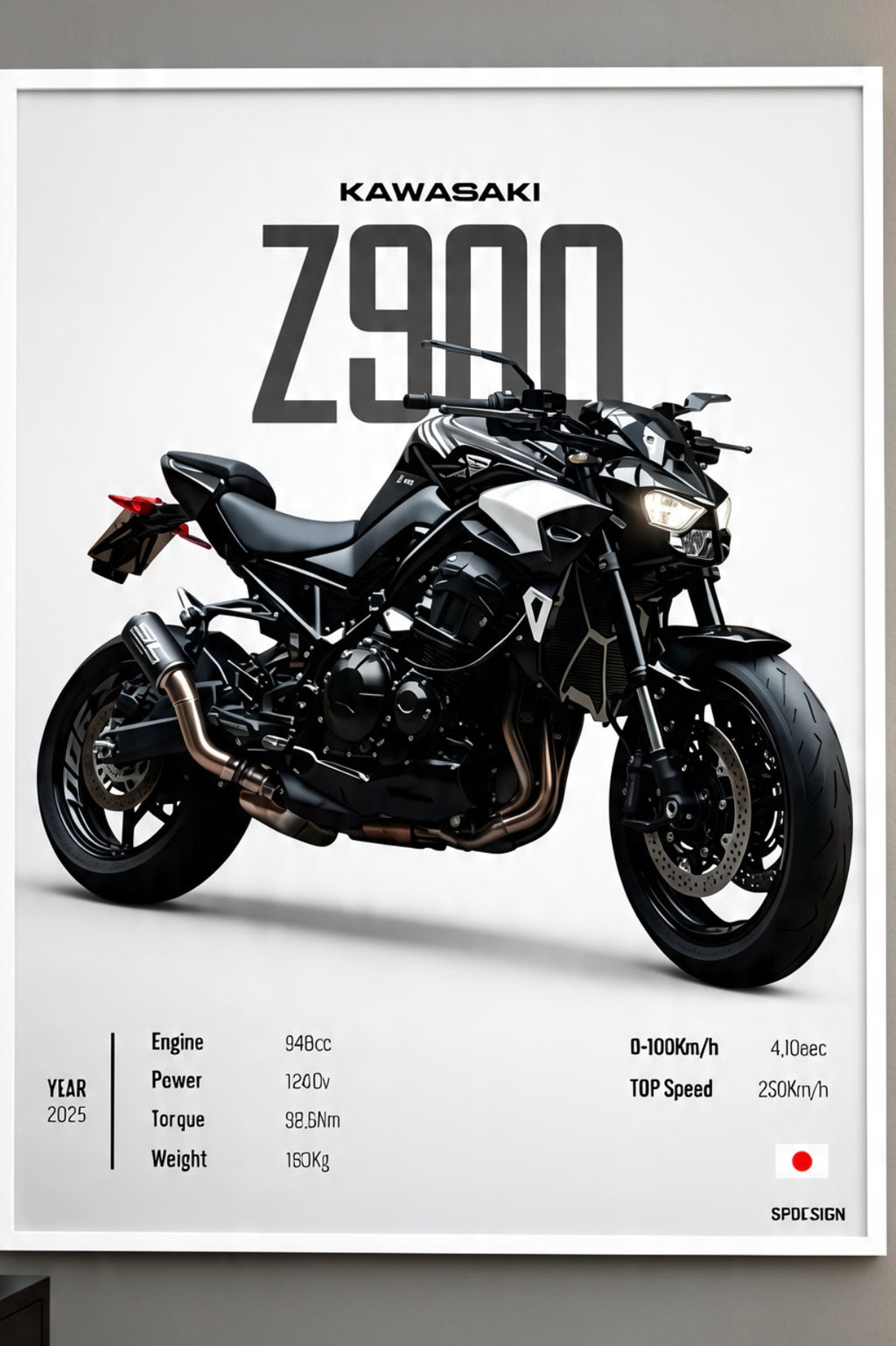 Kawasaki Z900