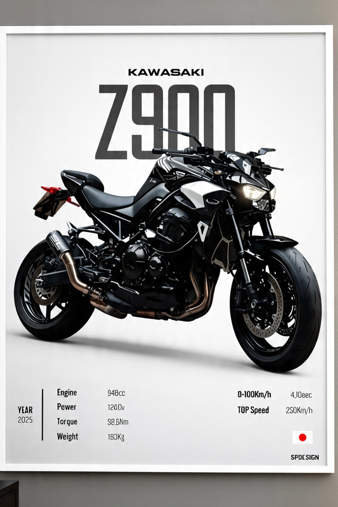 Kawasaki Z900